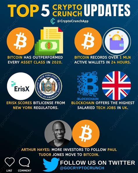 cryptocurrency|cryptocurrency latest news.